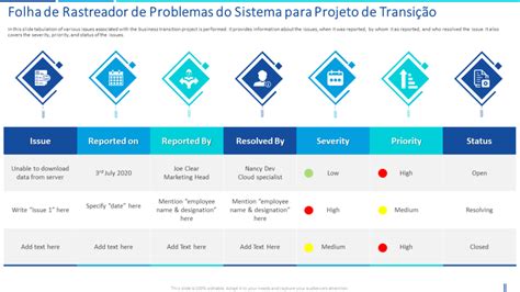 Os Principais Modelos De Rastreador De Problemas Para Retifica O R Pida