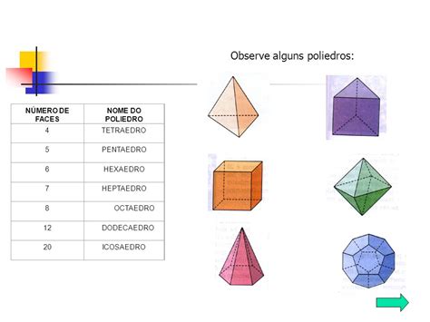 SÓLIDOS GEOMÉTRICOS E POLIEDROS ppt carregar