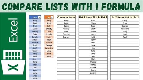 How To Compare Two Things In Excel