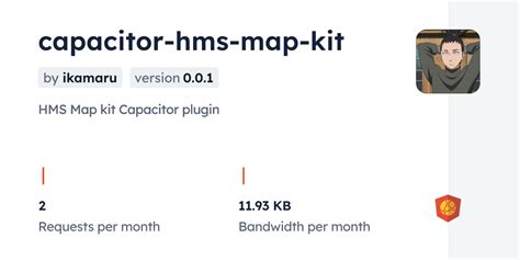 Capacitor Hms Map Kit Cdn By Jsdelivr A Cdn For Npm And Github