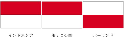 アメリカ、フランス、日本！ いろんな国旗のルーツを探ってみよう 中学受験ナビ