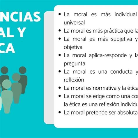 Semejanzas Y Diferencias Entre ética Y Moral Con 47 Off