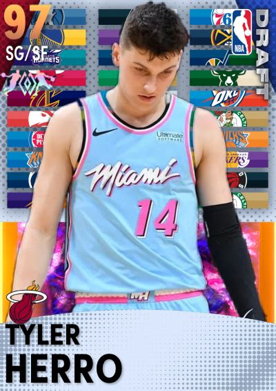 Nba K Kdb Custom Card Tyler Herro