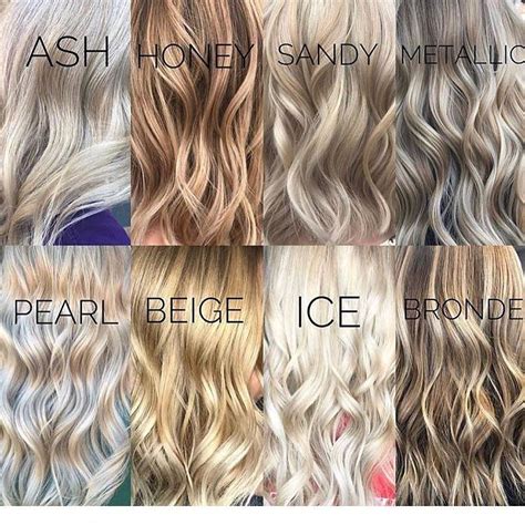 Blonde Dye Color Chart