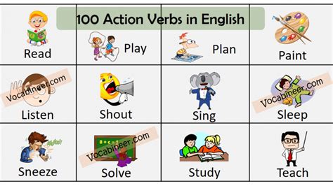 Action Verbs | List of 100 Common Action Verbs in English