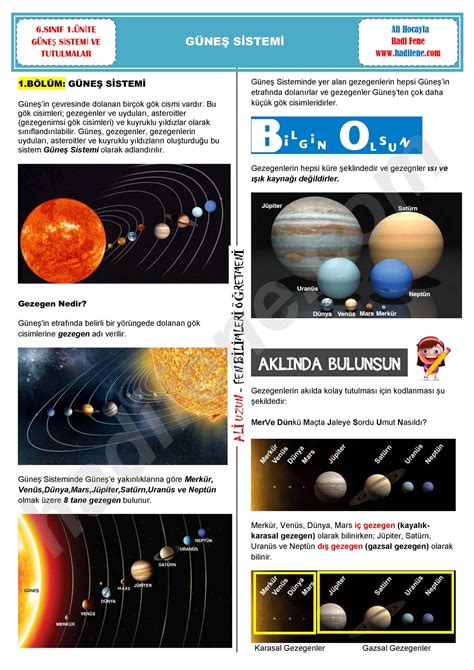 6 Sinif Gunes Sistemi Ve Tutulmalar Gunes Sistemi Konu Anlatimli