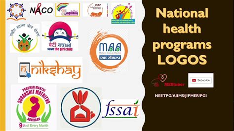 National Health Programs In India Logos Learn More In Short Time