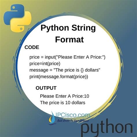 Python String Format ⋆ Ipcisco