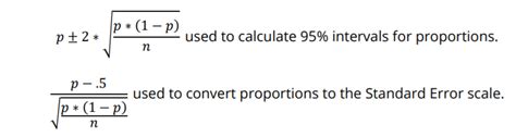 Standard Error Equation