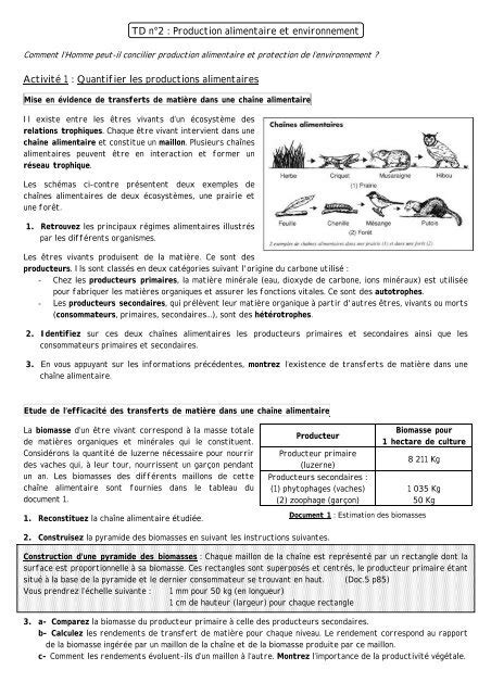 les relations alimentaires dans les écosystèmes et les agrosystèmes