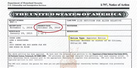 Visa Bulletin