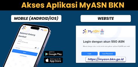 ASN Wajib Tahu Cara Verifikasi NIK Dan Nomor KK Di MyASN BKN SIP