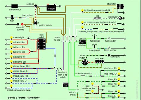 Land Rover Discovery Wiring Diagram