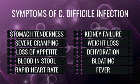 C Diff in Elderly Adults: Causes, Symptoms, Recovery