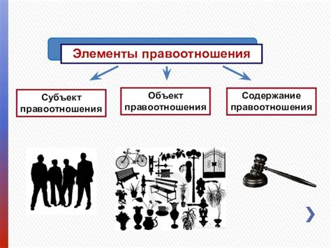 Что такое элементы правоотношения? Основные элементы правоотношений