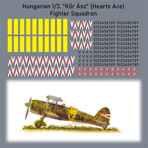 *DECALS* CR.42 Hungarian 1/3 “Kőr Ász” (Hearts Ace) Fighter Squadron (1/200)