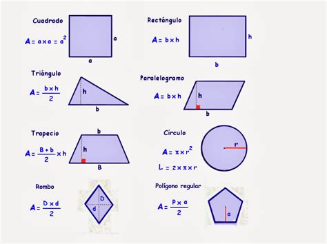 Experiencias de un maestro Recursos Unidad 11 Mate 5º Superficies y