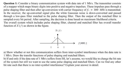 Solved Question Consider A Binary Communication System With Data