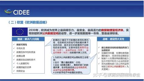 数据开放共享 工信安全中心发布《我国数据开放共享报告2021》 知乎