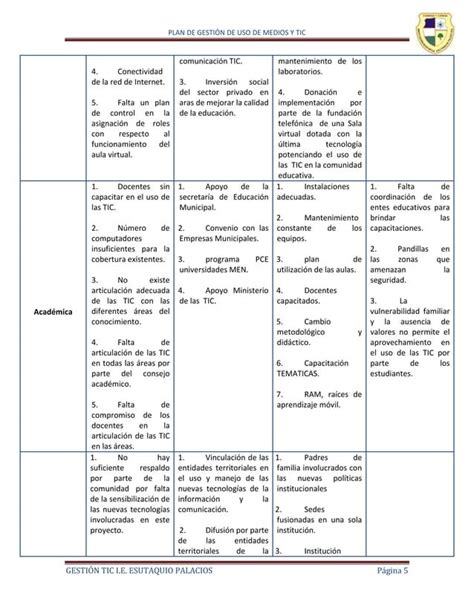 Plan De Gestion De Uso De Medios Y Tic Eustaquio Palacios Pdf