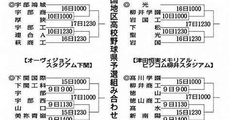 秋季中国地区高校野球県予選 組み合わせ決まる 来月9日開幕 ／山口 毎日新聞