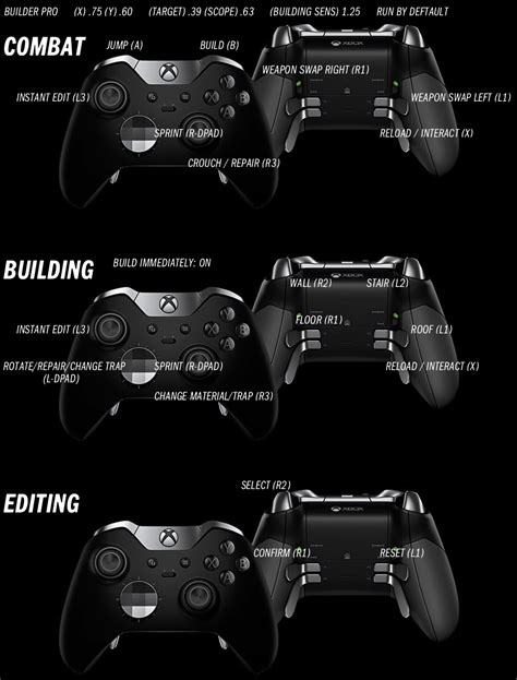 Xbox One Elite Controller Fortnite Binds And Settings Updated 10 17 18 R Fortnitebr