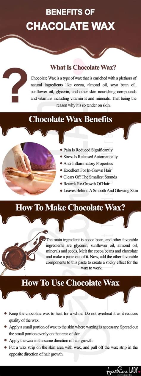 What Is Chocolate Wax And Its Benefits