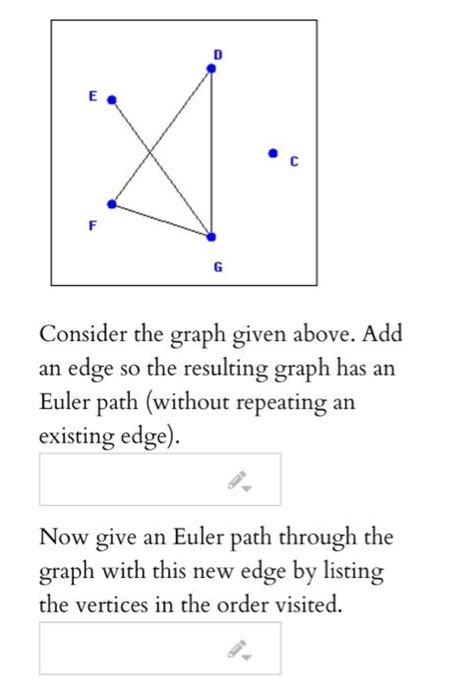 Solved D E F G Consider The Graph Given Above Add An Edge Chegg