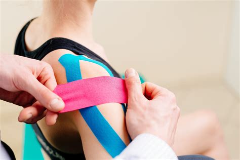 Shoulder Impingement Aa Active Physio Centre