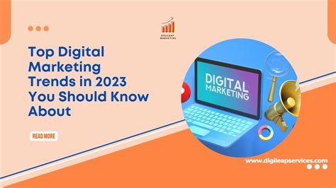 2023 Digital Marketing Trends