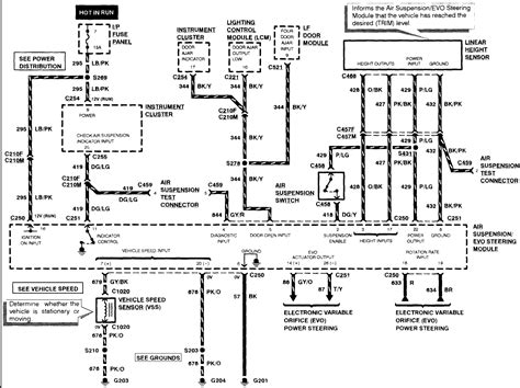 1997 Lincoln Town Car Brake Line Diagram