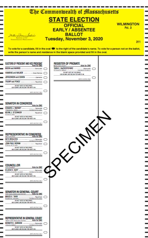 First Look Here Are What Wilmingtons Presidential Election Ballots