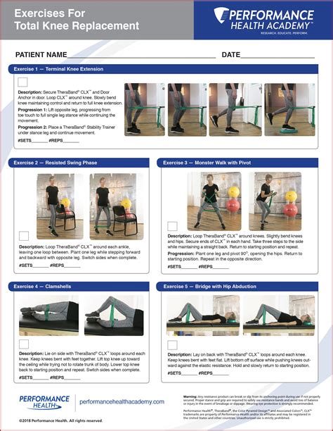 Knee Replacement Recovery Time Table - Timeline : Resume Template ...