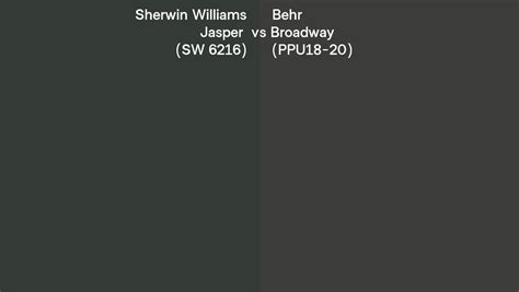 Sherwin Williams Jasper Sw Vs Behr Broadway Ppu Side By