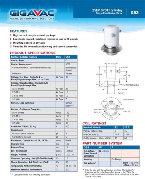 Kv Kv Peak Spdt Amps Gigavac G Wf New Vacuum Relay