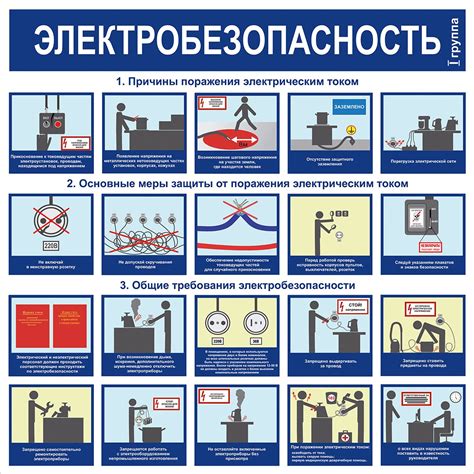 Плакат безопасности электричество (44 фото)