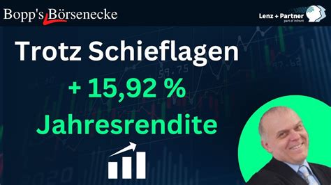 Dax Analyse Und Tipps F R Stillhalter Aktien B Rse Und Finanzen