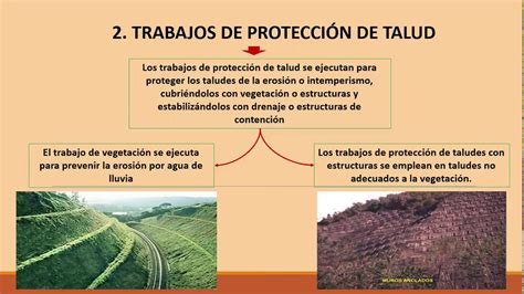 TALUDES DE RELLENO Y TRABAJOS DE PROTECCIÓN DE TALUD YouTube