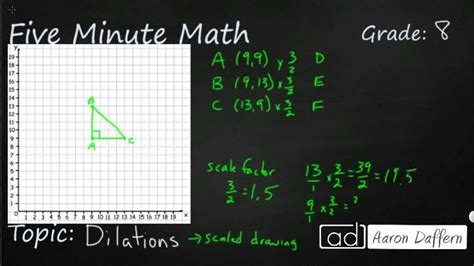 Dilation 8th Grade Math