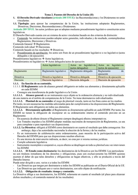 Tema 2 Fuentes Del Derecho De La UE II Tema 2 Fuentes Del Derecho