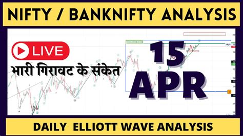 Nifty Analysis And Bank Nifty Prediction For Tomorrow 15 Apr 2024