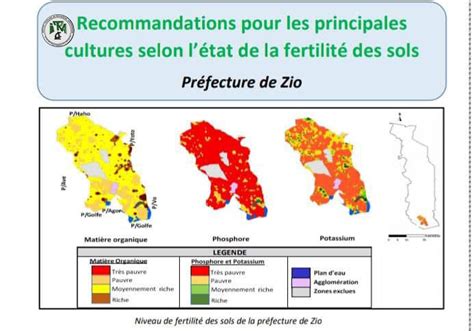 Agriculture carte de fertilité recommandations pour réussir des