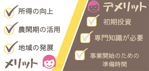 農の6次産業化とは？ 農プロデュース リッツ