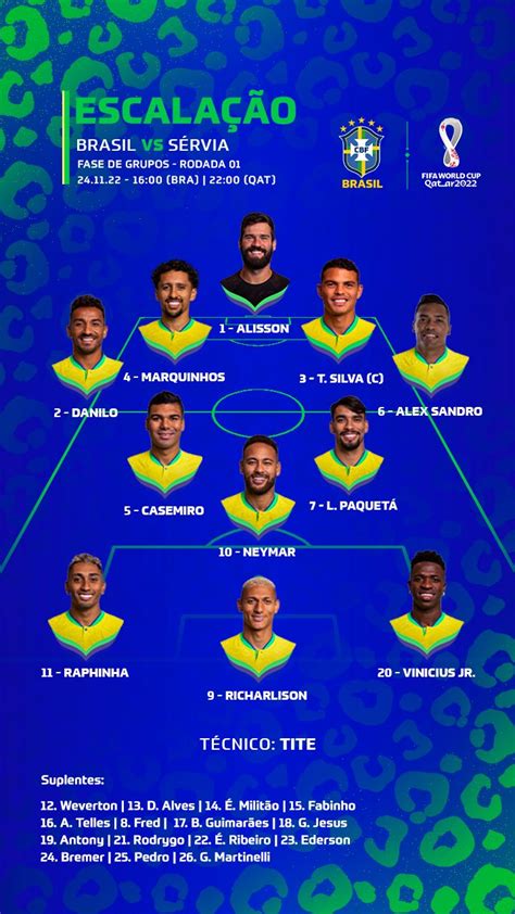 Brasil X Sérvia Seleção Brasileira Estreia Na Copa Do Mundo 2022 Hoje 24