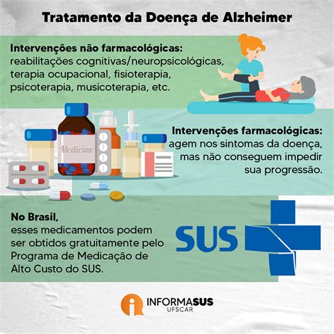 Doença de Alzheimer saiba mais sobre a principal causa de demência no