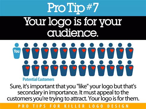 25 Pro Design Tips For Killer Logos Ppt