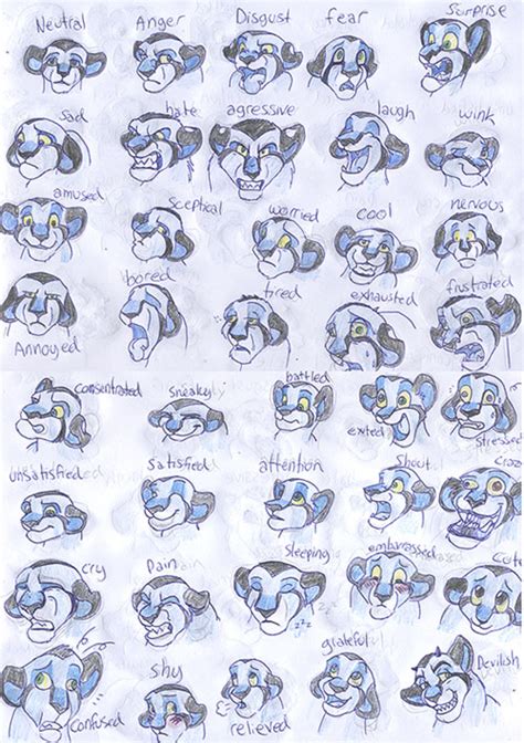 furry facial expressions by Panimated on DeviantArt