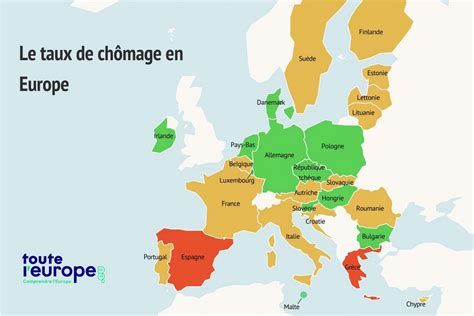 Le taux de chômage en Europe Touteleurope eu