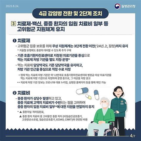 코로나19 완전한 일상으로 한 걸음 더 전체 카드 한컷 멀티미디어 대한민국 정책브리핑