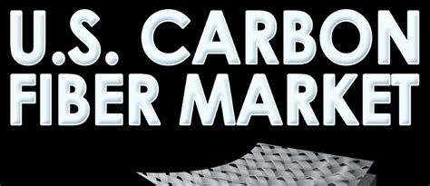 U S Carbon Fiber Market Size Share Forecast Report 2030